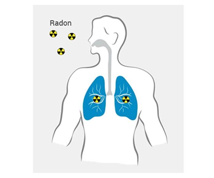 Le radon, deuxième facteur du cancer du poumon